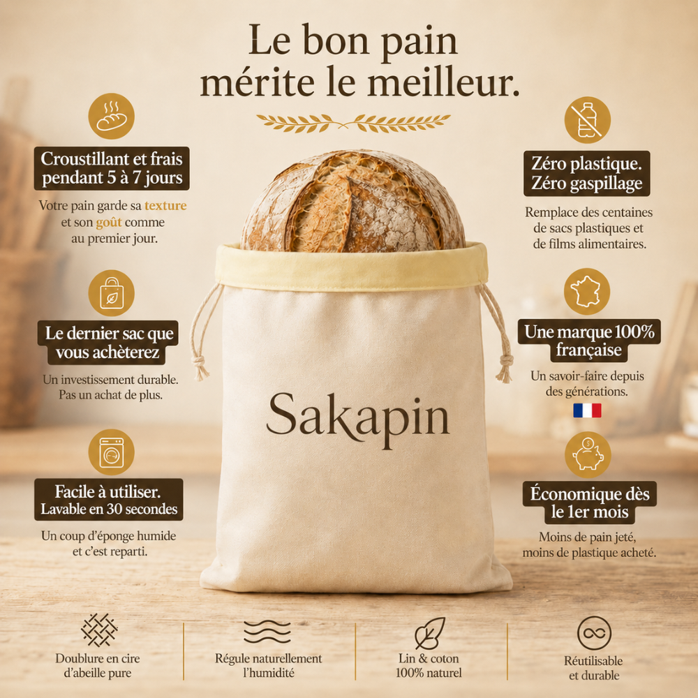 Sacs à pain premium 100 % coton et cire d’abeille